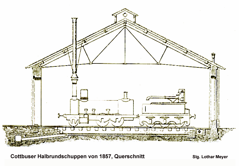 Cottbuser Halbrundschuppen
